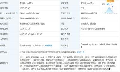 都市麗人的轉(zhuǎn)型之路 市值巨震與虧損陰霾下的日用雜品突圍戰(zhàn)