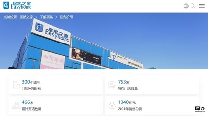 日用雜品銷售在居然之家的多元價值與發(fā)展前景